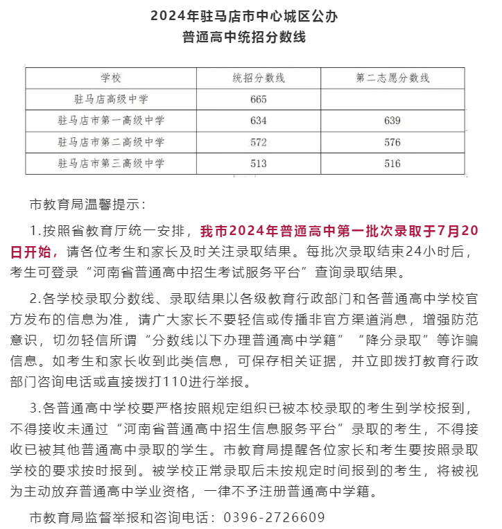 2025年駐馬店中考各高中錄取分數線一覽表