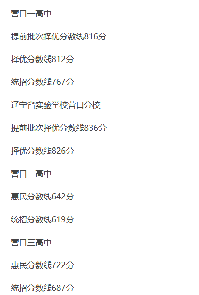 2025年?duì)I口中考各高中錄取分?jǐn)?shù)線一覽表