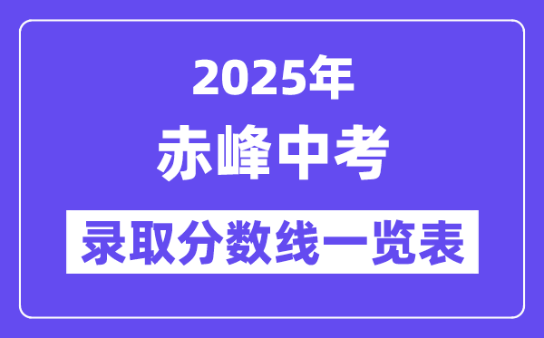 2025年赤峰中考各高中錄取分數線一覽表