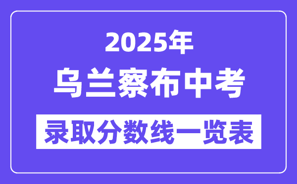 2025年烏蘭察布中考各高中錄取分數(shù)線一覽表
