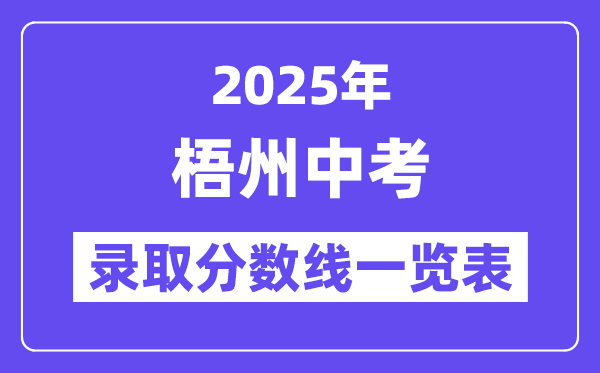2025年梧州中考各高中錄取分數(shù)線一覽表