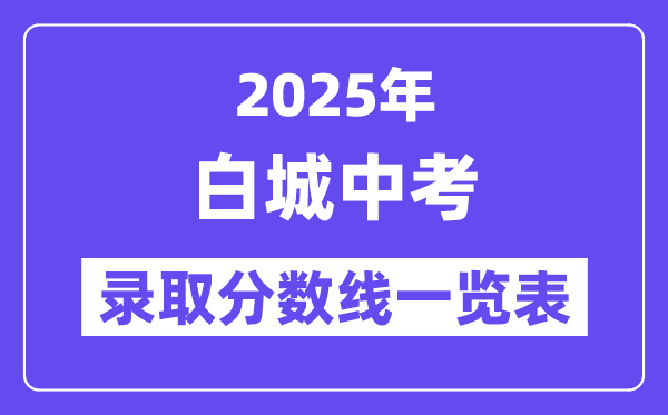 2025年白城中考各高中錄取分數線一覽表