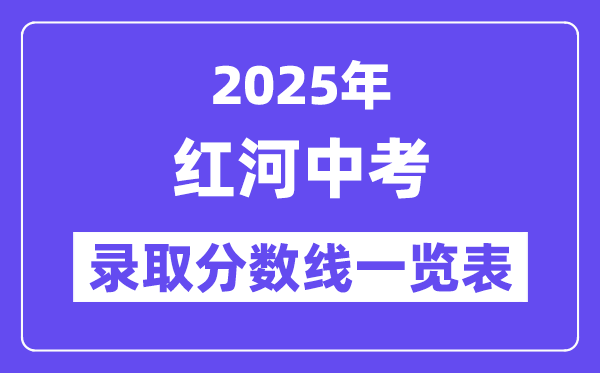2025年紅河州中考各高中錄取分?jǐn)?shù)線一覽表