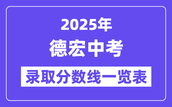 2025年德宏州中考各高中錄取分數(shù)線一覽表
