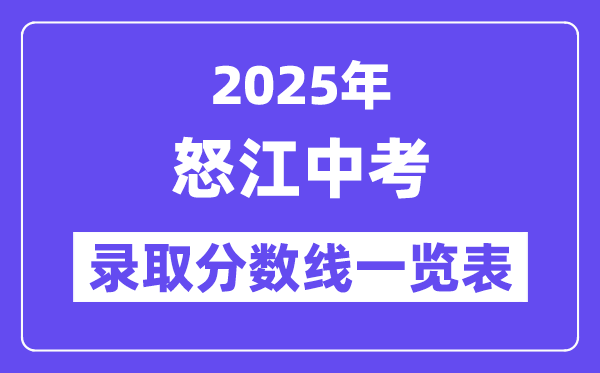 2025年怒江中考各高中錄取分數線一覽表