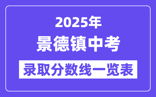 2025年景德鎮中考各高中錄取分數線一覽表