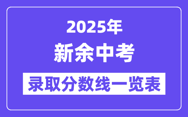 2025年新余中考各高中錄取分數線一覽表