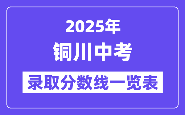 2025年銅川中考各高中錄取分數線一覽表