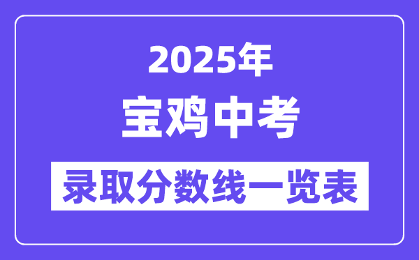 2025年寶雞中考各高中錄取分數(shù)線一覽表