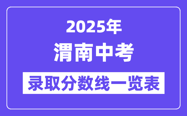 2025年渭南中考各高中錄取分數線一覽表