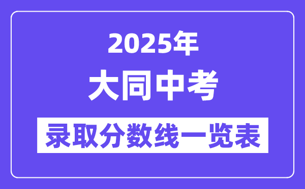 2025年大同中考各高中錄取分數線一覽表