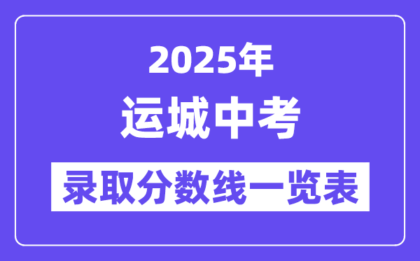 2025年運城中考各高中錄取分數線一覽表