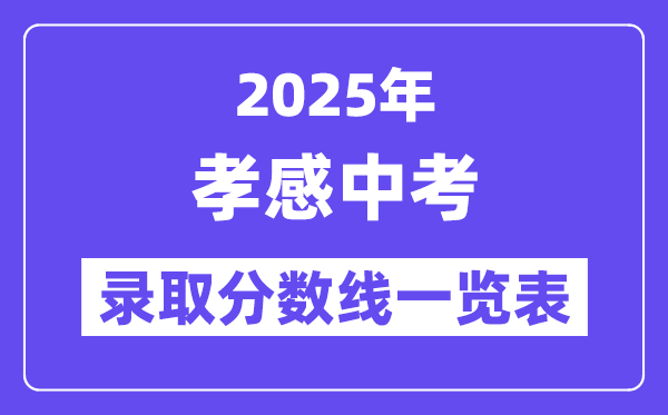 2025年孝感中考各高中錄取分數(shù)線一覽表