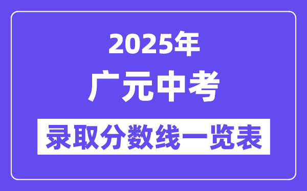 2025年廣元中考各高中錄取分數線一覽表