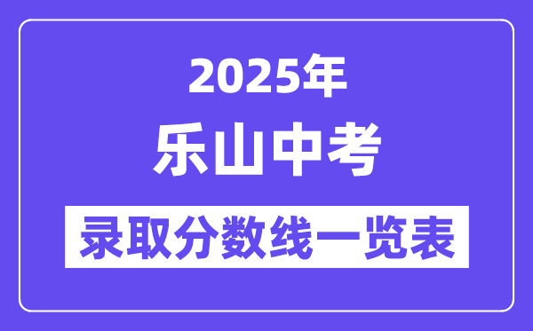 2025年樂山中考各高中錄取分數線一覽表