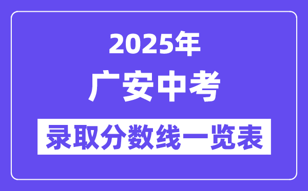 2025年廣安中考各高中錄取分數線一覽表