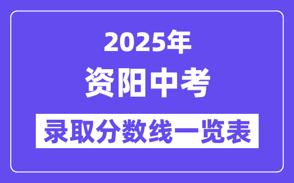 2025年資陽中考各高中錄取分數線一覽表