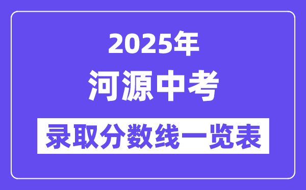 2025年河源中考各高中錄取分數線一覽表