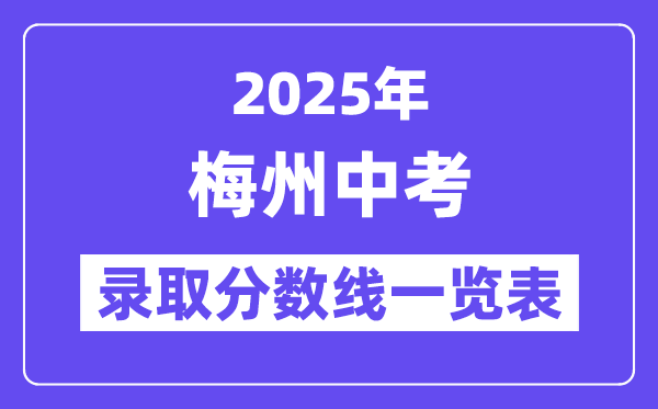 2025年梅州中考各高中錄取分數線一覽表