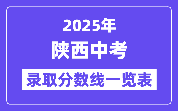 2025年陜西中考錄取分?jǐn)?shù)線一覽表,中考多少分能上高中？