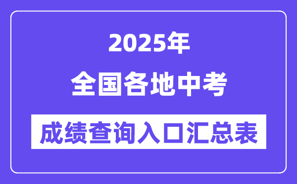2025年中考成績查詢?nèi)肟趨R總,31省市中考查分網(wǎng)址一覽表
