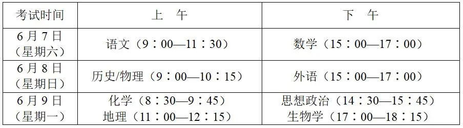 2025年陜西高考用的是什么卷,陜西高考試卷是全國幾卷？
