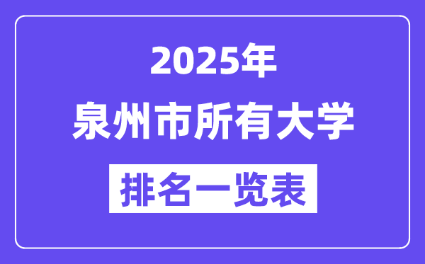 2025年泉州市所有大學排名一覽表（18所完整版）