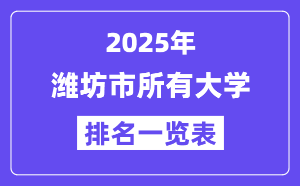 2025年濰坊市所有大學排名一覽表（16所完整版）