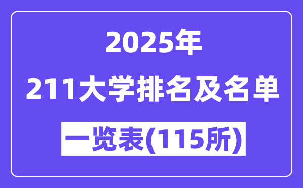 2025年最新211大學(xué)排名及名單一覽表（共115所）