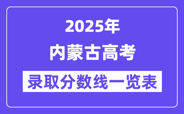 2025內蒙古高考各批次錄取分數線一覽表(含一本,二本,專科)