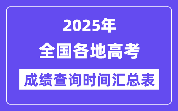 2025年全國各地高考成績查詢時間匯總表（完整版）
