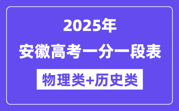 安徽高考分數線2025年一分一段表（物理+歷史）