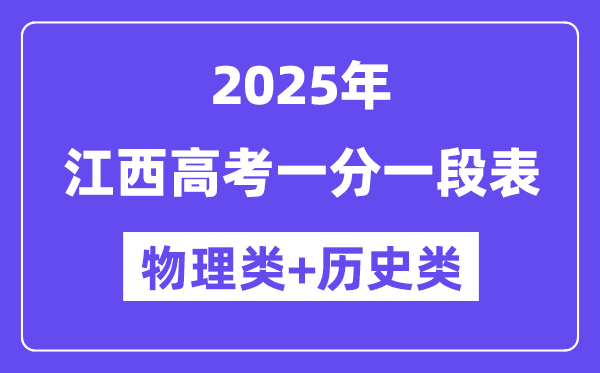 江西高考分數線2025年一分一段表（物理+歷史）