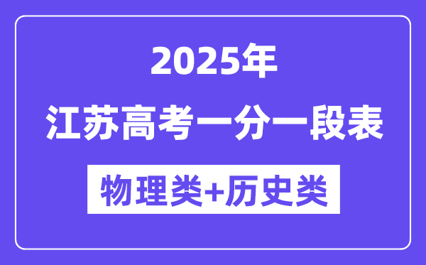 江蘇高考分數線2025年一分一段表（物理+歷史）