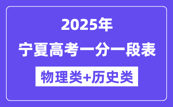 寧夏高考分?jǐn)?shù)線2025年一分一段表（物理+歷史）