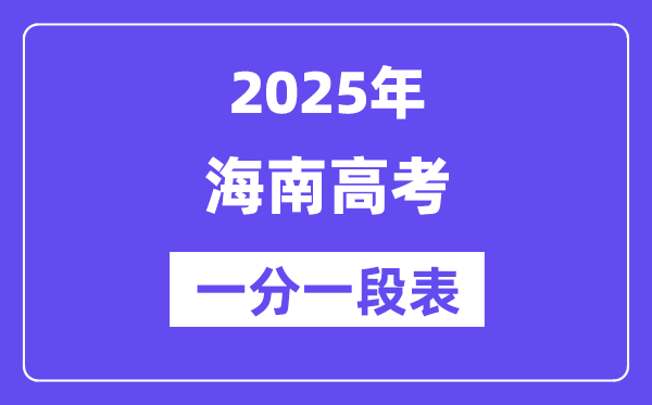 海南高考分?jǐn)?shù)線2025年一分一段表（考生成績(jī)分布表）