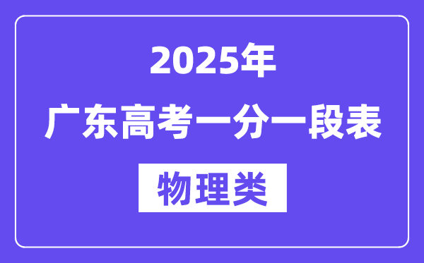 2025廣東高考一分一段表（物理類）位次排名查詢