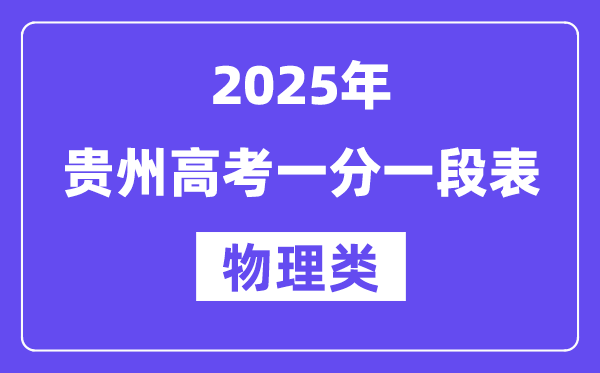 2025貴州高考一分一段表（物理類）位次排名查詢