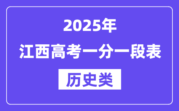 2025江西高考一分一段表（歷史類）位次排名查詢