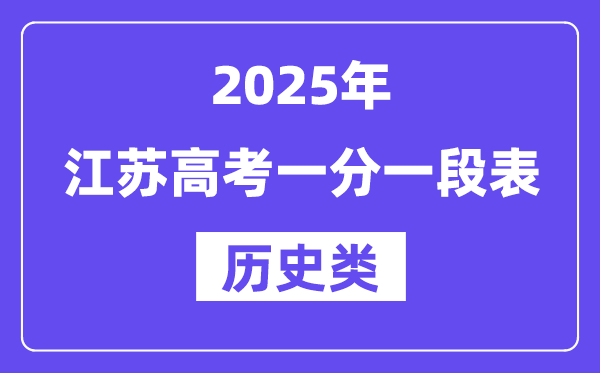 2025江蘇高考一分一段表（歷史類）位次排名查詢