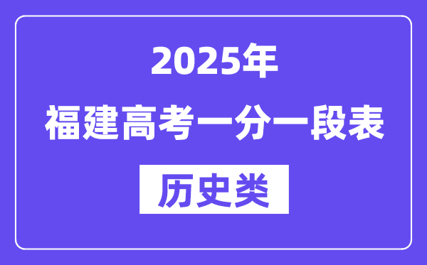 2025福建高考一分一段表(歷史類)位次排名查詢