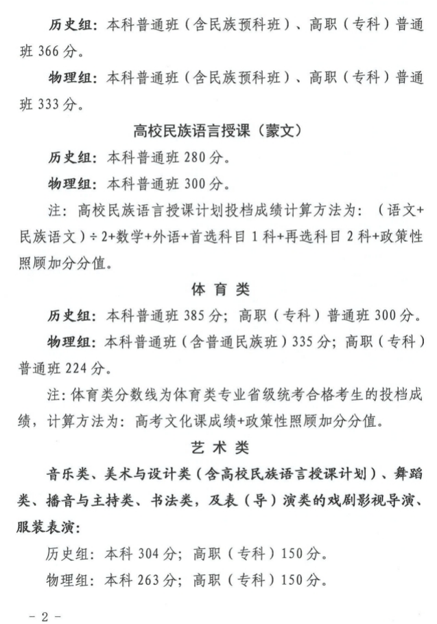 2025年青海高考各批次錄取分數線一覽表