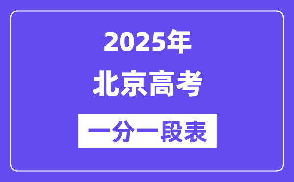 2025北京高考一分一段表,查詢位次及排名（完整版）