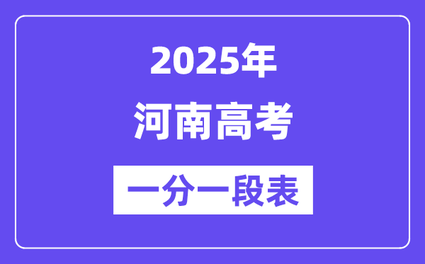 2025河南高考一分一段表,查詢位次及排名(完整版)