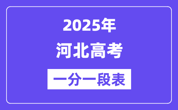 2025河北高考一分一段表,查詢位次及排名（完整版）
