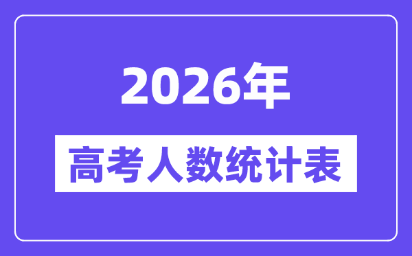2026年高考人數大概是多少,各省市高考人數統計表