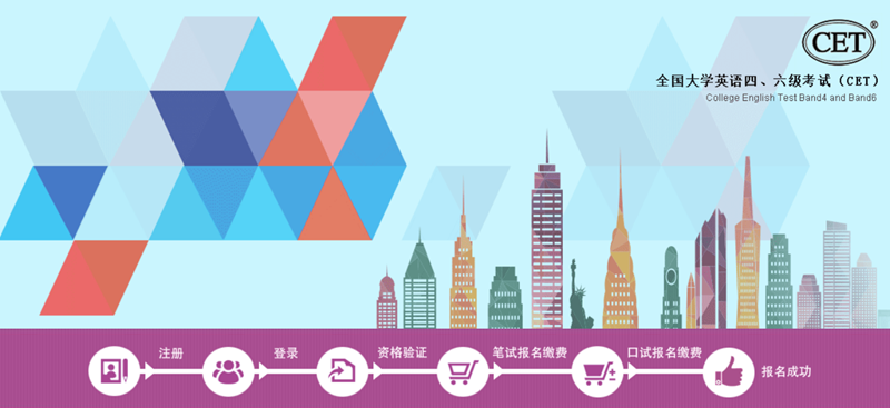 2025年12月英語四六級考試時間安排（附英語四六級報名官網入口）