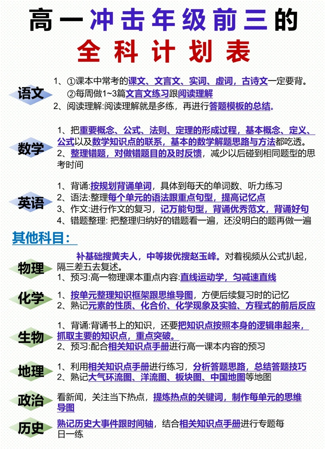 高一寒假學習計劃表(詳細),高一寒假作息時間表