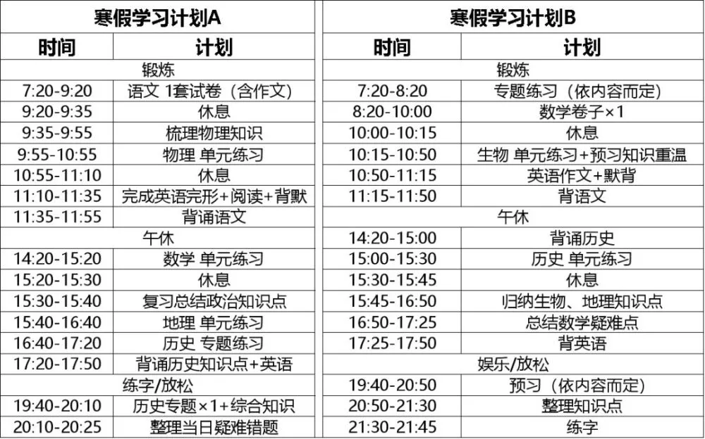超詳細的高二寒假學習計劃表,高二寒假作息時間表