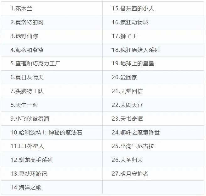 一升二暑假學習計劃表,二年級小學生暑假計劃安排